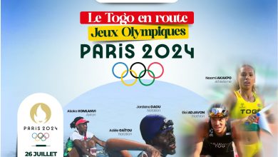 L'équipe olympique du Togo qui va défendre les couleurs nationales aux Jeux Olympiques (JO) Paris 2024 est connue. Elle est composée de cinq (05) athlètes qualifiés dans quatre (04) disciplines.